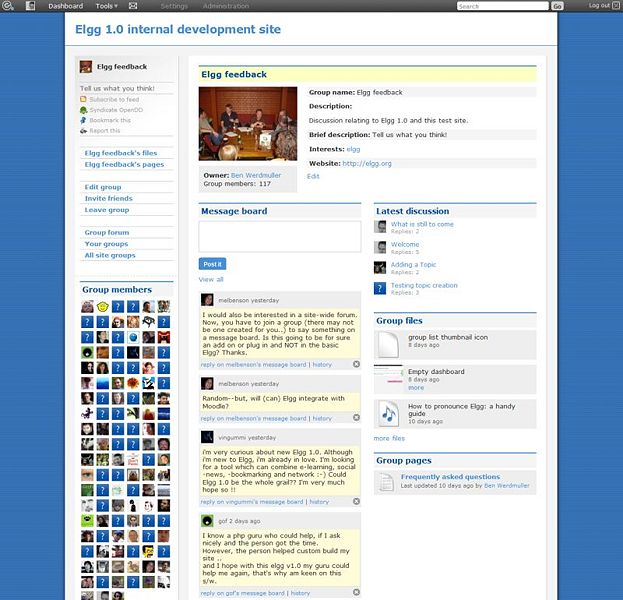 A typical group profile